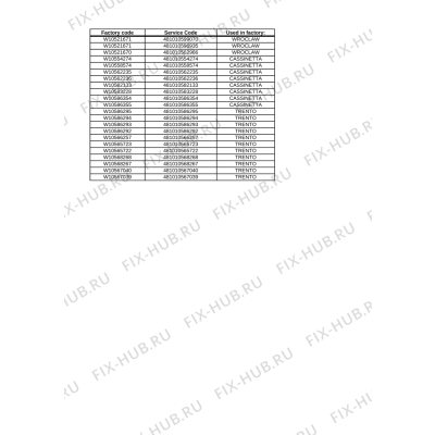 Криостат для холодильника Whirlpool 481010562966 в гипермаркете Fix-Hub