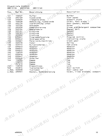 Схема №18 GM315110 с изображением Держатель для посудомойки Bosch 00293177