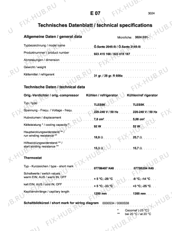 Взрыв-схема холодильника Aeg S2145-5I - Схема узла Technical features