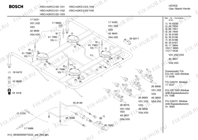 Схема №4 HSG142KEU Bosch с изображением Инструкция по эксплуатации для духового шкафа Bosch 00586177