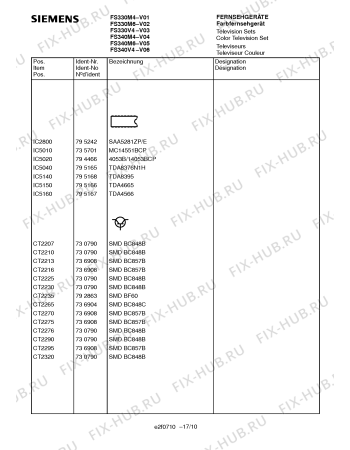 Схема №17 FS330M6 с изображением Инструкция по эксплуатации для жк-телевизора Siemens 00531224