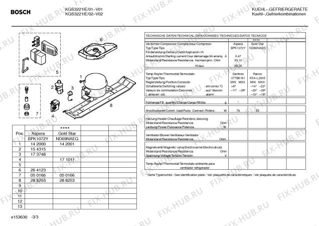 Взрыв-схема холодильника Bosch KGS3221IE - Схема узла 03