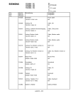 Схема №18 FD204M6 с изображением Диод для телевизора Siemens 00795705