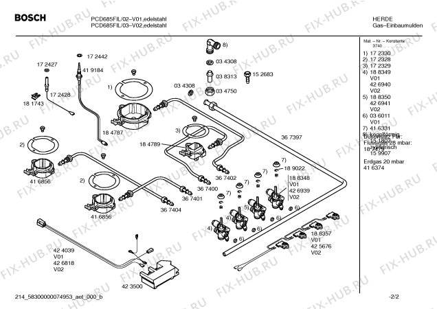 Схема №2 PCD685FIL Bosch с изображением Инструкция по эксплуатации для плиты (духовки) Bosch 00585355