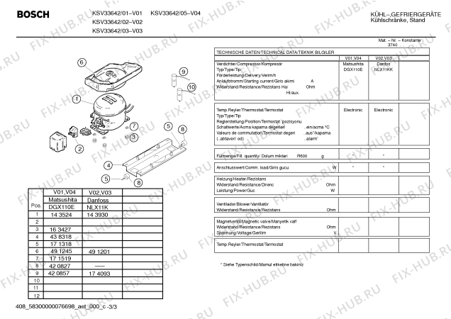 Взрыв-схема холодильника Bosch KSV33642 - Схема узла 03