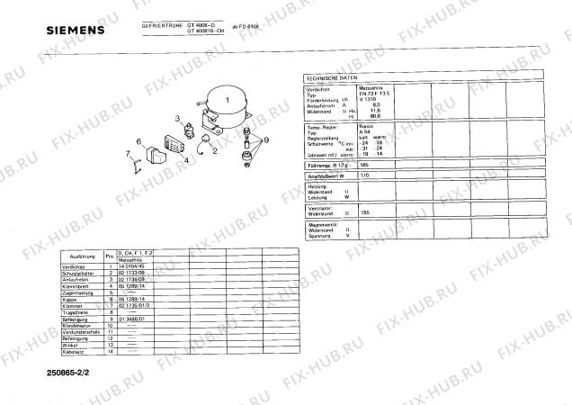 Схема №2 0704264122 GT262L с изображением Ручка для холодильника Bosch 00075127