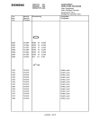 Схема №19 FM751X7 с изображением Инструкция по эксплуатации для телевизора Siemens 00531178