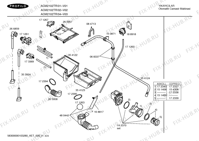 Взрыв-схема стиральной машины Profilo ACM2102TR Profilo ACM2102 - Схема узла 04