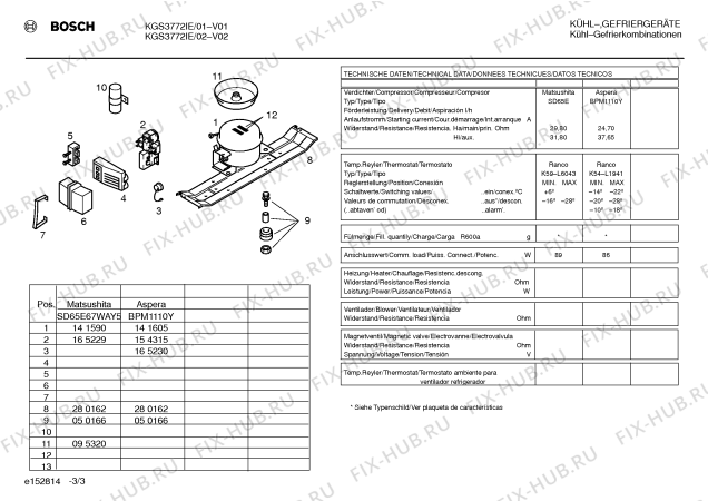 Взрыв-схема холодильника Bosch KGS3772IE - Схема узла 03