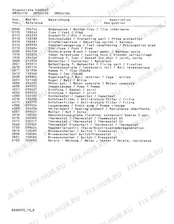 Схема №8 GM304120 с изображением Вкладыш в панель для посудомоечной машины Bosch 00294742