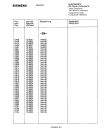 Схема №8 RH310T4 с изображением Дисплей для звукотехники Siemens 00758554