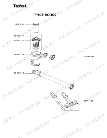 Взрыв-схема пылесоса Tefal TY9051HO/4Q0 - Схема узла 0P005706.0P2