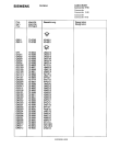 Схема №17 FA236G4 с изображением Червячное колесо для видеоаппаратуры Siemens 00795686