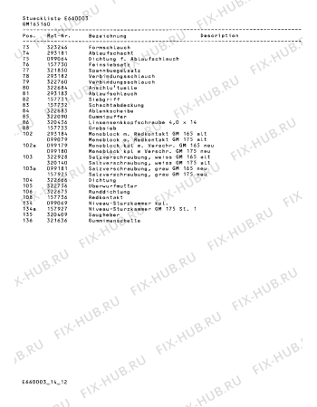 Схема №7 GM175160 с изображением Индикатор для посудомойки Bosch 00157735