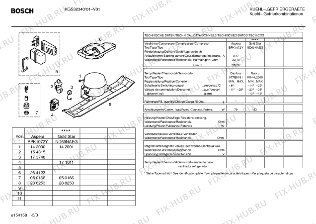 Взрыв-схема холодильника Bosch KGS32340 - Схема узла 03