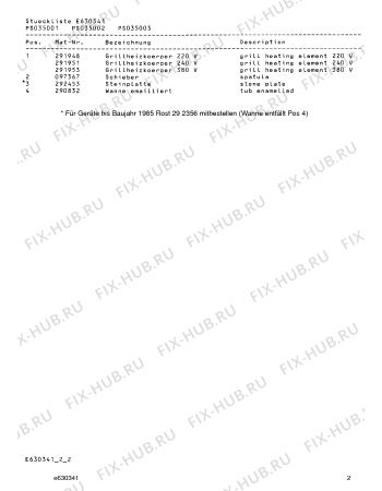 Взрыв-схема вытяжки Gaggenau PS035002 - Схема узла 02