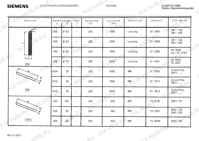 Схема №21 2NF1140 с изображением Спиральный нагреватель для духового шкафа Bosch 00072904