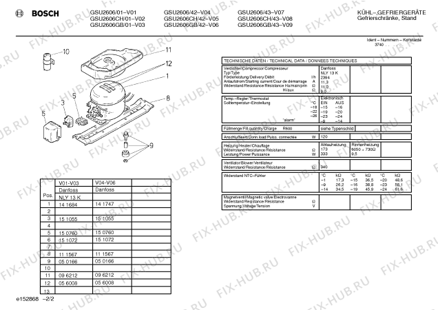 Взрыв-схема холодильника Bosch GSU2606GB - Схема узла 02