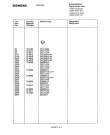 Схема №5 RA101G4 с изображением Инструкция по эксплуатации для аудиотехники Siemens 00530983