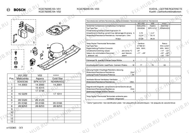 Взрыв-схема холодильника Bosch KGS7820IE - Схема узла 03