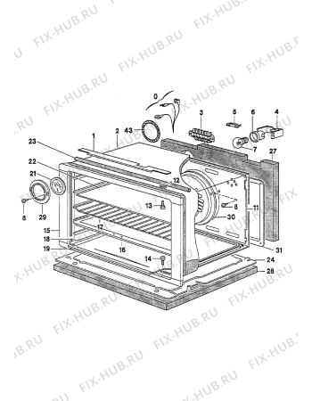 Взрыв-схема плиты (духовки) Electrolux EK6465/1 - Схема узла Oven equipment