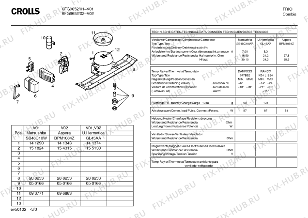 Взрыв-схема холодильника Crolls 6FG9652 - Схема узла 03