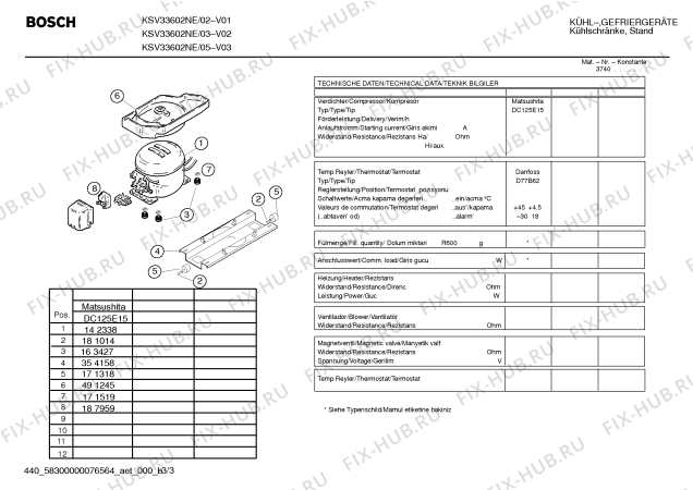 Взрыв-схема холодильника Bosch KSV33602NE - Схема узла 03
