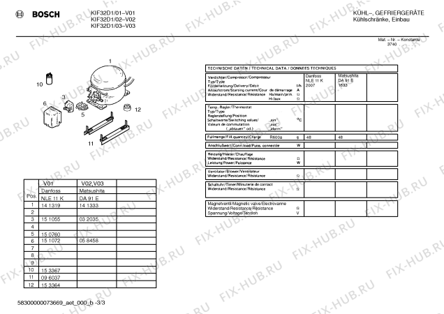 Схема №3 KDF3355 с изображением Панель управления для холодильной камеры Bosch 00289240