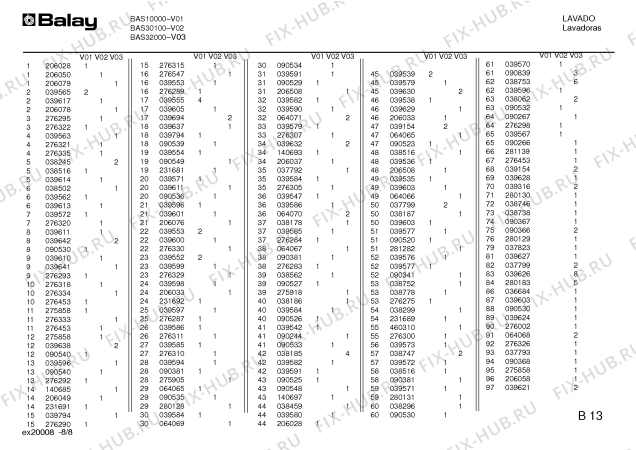 Схема №8 BAS32000 BAS3200 с изображением Коммутационная панель для сушилки Bosch 00460310