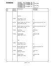 Схема №7 PD102G7CH с изображением Батарея для стереоаппаратуры Siemens 00720064