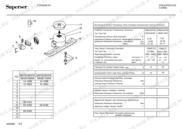 Схема №2 FDS312E с изображением Панель для холодильной камеры Bosch 00287850