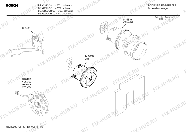 Взрыв-схема пылесоса Bosch BSA2251 SPHERA 22 1600W - Схема узла 02