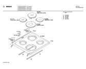 Схема №5 HES622CNN с изображением Панель для духового шкафа Bosch 00118858