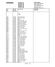 Схема №17 FM738V6 с изображением Инструкция по эксплуатации для телевизора Siemens 00530948