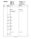 Схема №27 FM730Q6 с изображением Инструкция по эксплуатации для телевизора Siemens 00531063
