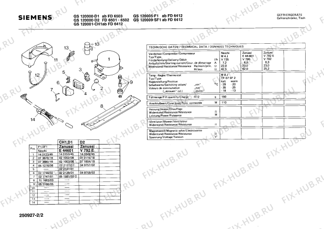 Схема №2 GS120000 с изображением Панель для холодильной камеры Siemens 00115315