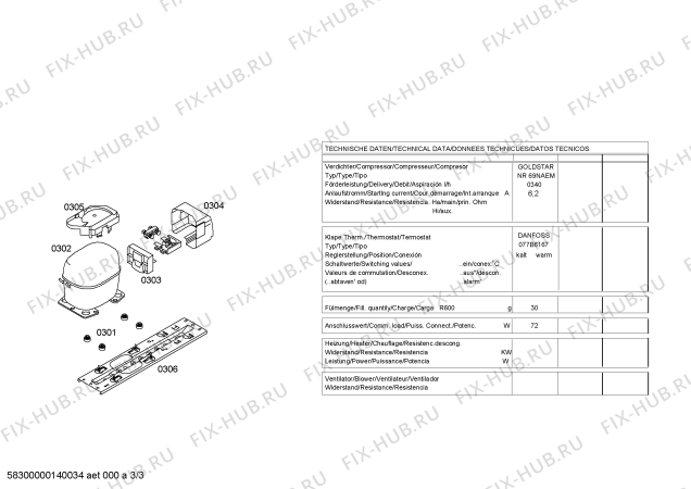 Взрыв-схема холодильника Pitsos P1KTC1402S - Схема узла 03