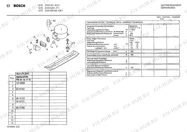 Схема №2 GTL26015 GTL2610 с изображением Панель для холодильника Bosch 00087113