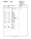 Схема №24 FM636Q4 с изображением Инструкция по эксплуатации для видеотехники Siemens 00530645