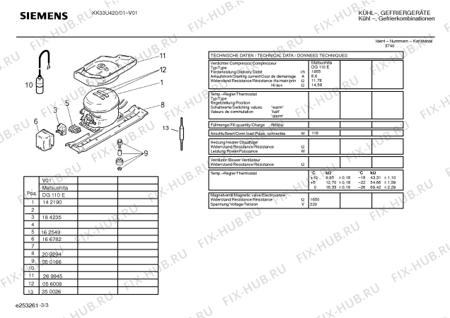 Схема №3 KK33U420 с изображением Инструкция по эксплуатации для холодильника Siemens 00580359