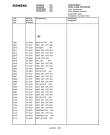 Схема №21 FM762Y6FF с изображением Инструкция по эксплуатации для телевизора Siemens 00531332