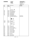 Схема №11 FC216S6FF с изображением Инструкция по эксплуатации для жк-телевизора Siemens 00531085