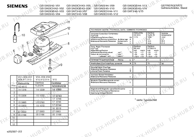 Схема №2 GS13A03GB с изображением Ручка для холодильника Siemens 00290372