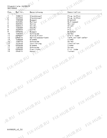 Схема №34 SK510062 с изображением Колесо для холодильной камеры Bosch 00099713