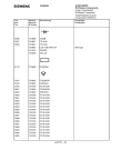 Схема №3 RQ300G4 с изображением Транзистор для звукотехники Siemens 00738832