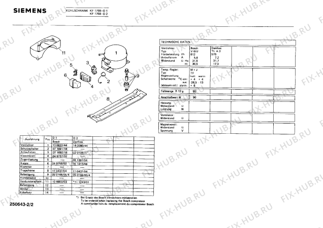 Взрыв-схема холодильника Siemens KF1758 - Схема узла 02