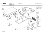 Схема №2 GTL8003 с изображением Панель управления для холодильной камеры Bosch 00095792