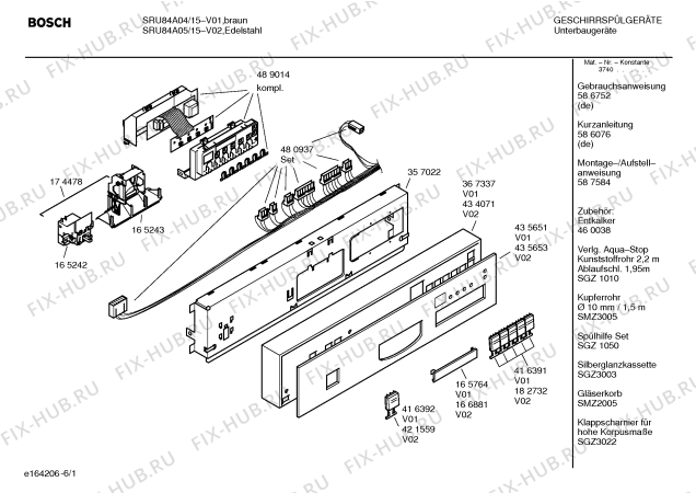 Схема №6 SRU84A04 Exclusiv с изображением Вкладыш в панель для посудомойки Bosch 00435651