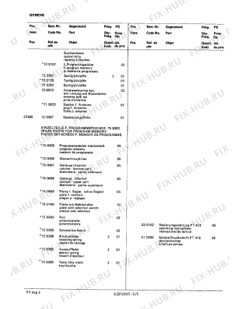 Схема №3 FT4152 с изображением Диод для телевизора Siemens 00707165