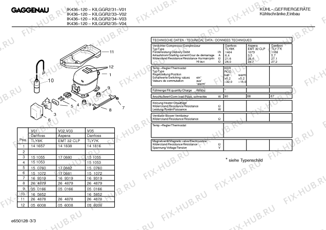 Взрыв-схема холодильника Gaggenau KILGGR2 IK436-120 - Схема узла 03